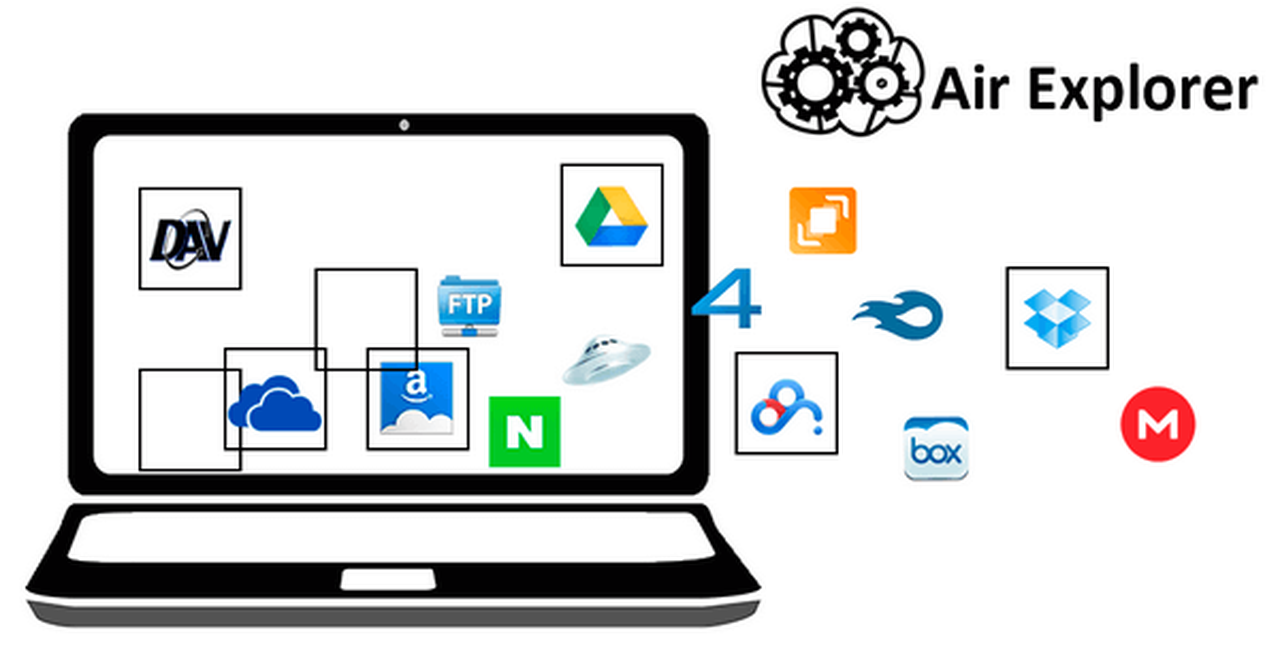 Hướng dẫn tải và cài đặt Air Explorer Pro 4.0.1 Full – Lưu trữ dữ liệu trên đám mây